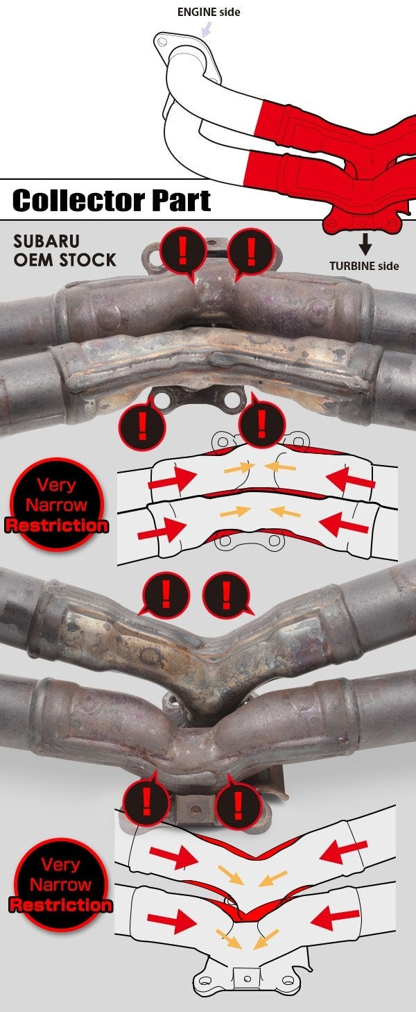 Tomei Expreme Unequal Length Exhaust Manifold Kit - 2015-2021 Subaru WRX